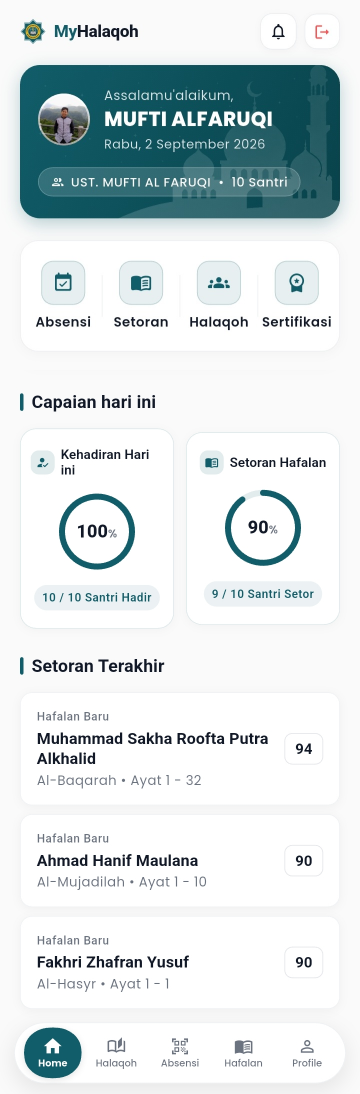 MyHalaqoh — Dashboard Guru Mobile